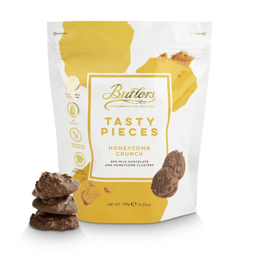 Trending Treats